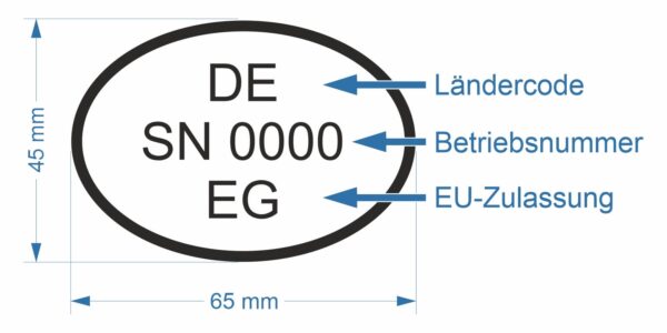 ovales digitales Motiv Fleischbeschaustempel "DE SN 0000 EG"